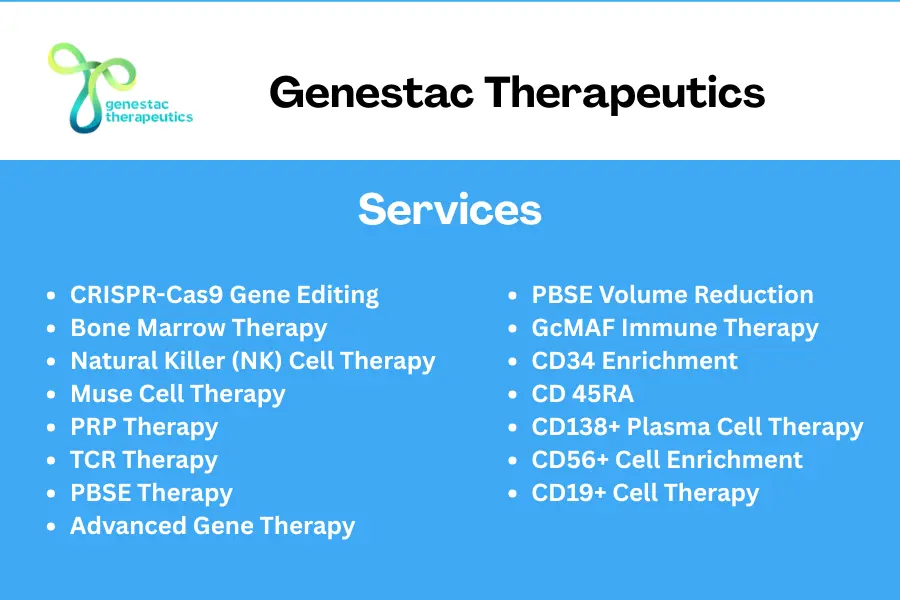 CRISPR gene editing - Stem cell Therapy Genestac Therapeutics